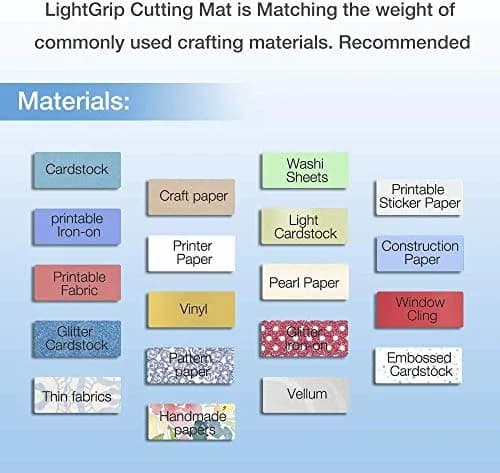 REALIKE 12x12 Inch Cutting Mat Set (3 Mats: LightGrip, StandardGrip, StrongGrip) | Gridded Adhesive Non-Slip Mat for Silhouette Cameo Crafts, Quilting, Sewing thumbnail 5