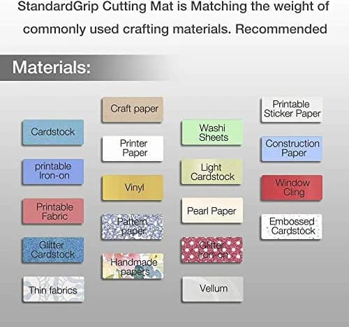 REALIKE 12x12 Inch Cutting Mat Set (3 Mats: LightGrip, StandardGrip, StrongGrip) | Gridded Adhesive Non-Slip Mat for Silhouette Cameo Crafts, Quilting, Sewing thumbnail 6