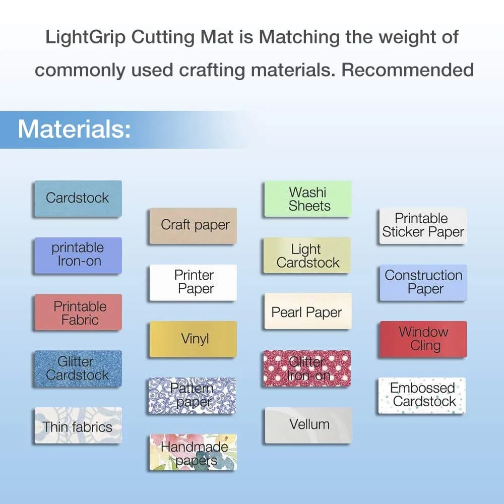 REALIKE 12x12 Lightgrip Cutting Mats for Silhouette Cameo 5/4/3/2/1 | Gridded Adhesive Non-Slip Cut Mat for Crafts, Quilting, Sewing thumbnail 2