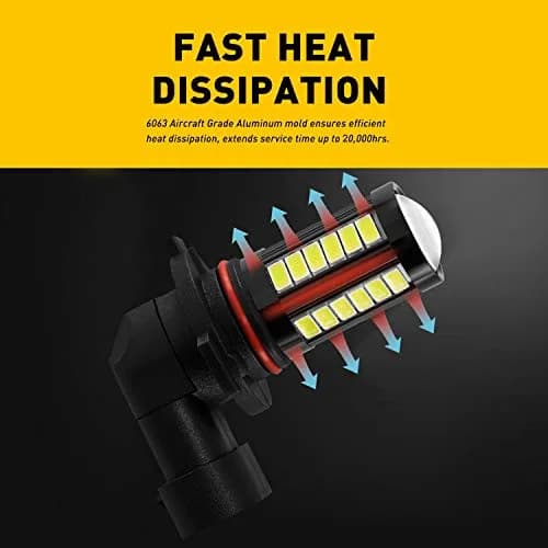 AUXLIGHT 9006 HB4 9006LL 9006XS LED Fog Light Bulbs 6000K Xenon White | Super Bright 2800 Lumens, 33-SMD Chips, Waterproof IP67 thumbnail 7