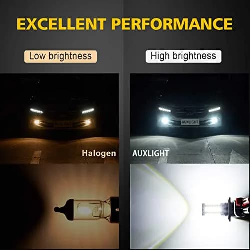 AUXLIGHT 9006 HB4 9006LL 9006XS LED Fog Light Bulbs 6000K Xenon White | Super Bright 2800 Lumens, 33-SMD Chips, Waterproof IP67 thumbnail 3