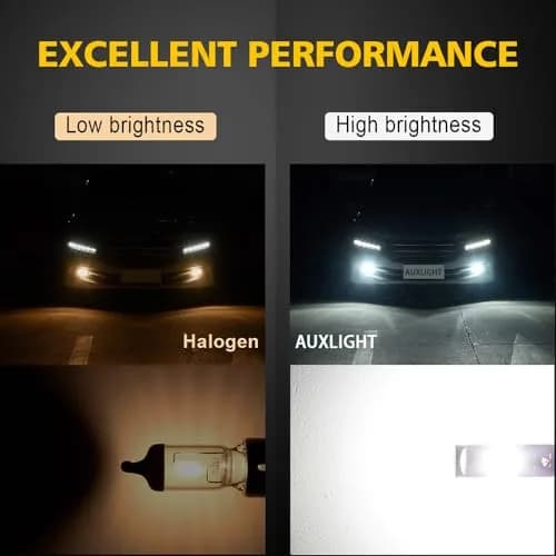 AUXLIGHT 5202 5201 12085 9009 H16 LED Fog Light Bulbs 6000K Xenon White | Super Bright 2800 Lumens, Pack of 2 thumbnail 3
