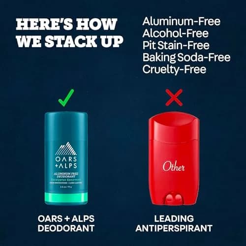 Oars + Alps Aluminum Free Deodorant Stick Eucalyptus Spearmint 73.7g (2.6oz) | Odor Protection & Reduced Friction thumbnail 6