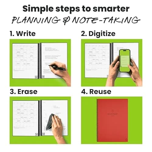 Rocketbook Fusion Hybrid Reusable Planner Notebook, Executive 6x8.8, Grey | 7 Page Types for Productivity & Organization thumbnail 2