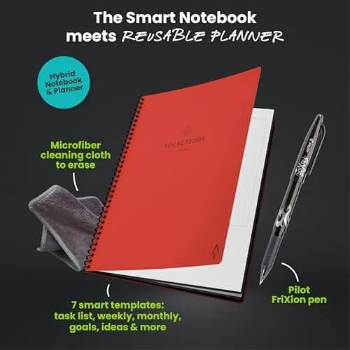 Rocketbook Fusion Hybrid Reusable Planner Notebook, Executive 6x8.8, Grey | 7 Page Types for Productivity & Organization thumbnail 3