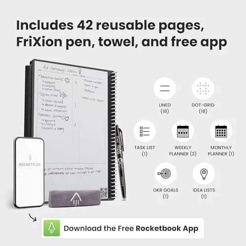 Rocketbook Fusion Reusable Undated Productivity Planner, Letter Size 21.6 x 27.9 cm (8.5 x 11 inches), Gray | 7-Section Template Hybrid Notebook thumbnail 4