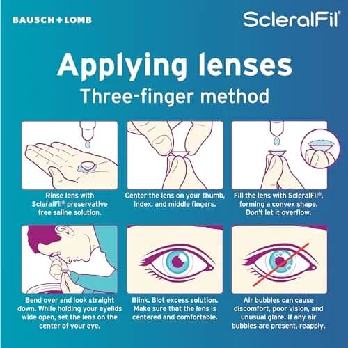 Bausch + Lomb ScleralFil Preservative Free Saline Solution for Scleral Lenses, Buffered Isotonic Rinsing & Insertion Solution for Soft and Rigid Gas Permeable Contacts, Single-Use Vials, 30 Count | 10.14ml (0.34 Fl Oz) Saline Solution thumbnail 5