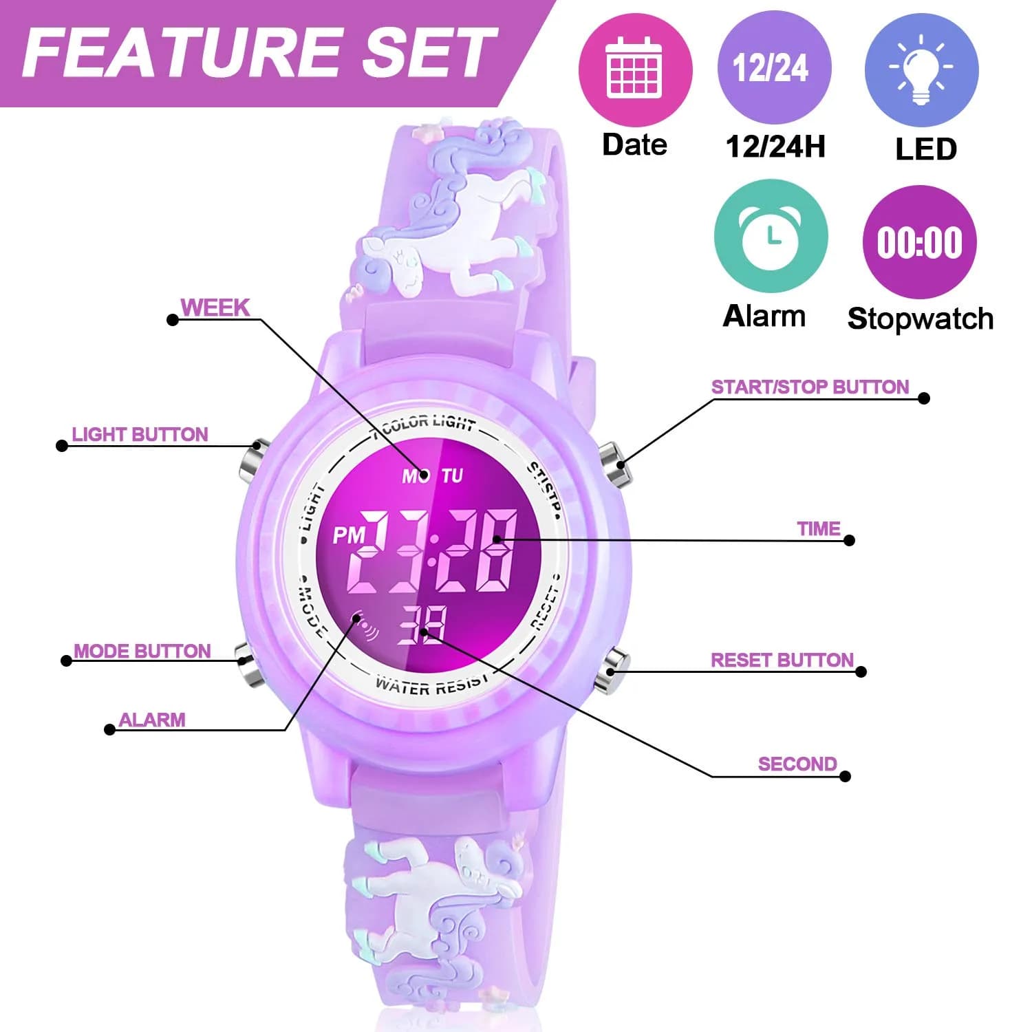 Viposoon Unicorn Purple 3D Cartoon Watch for Girls 30mm (1.18 inches) | CE Certified Waterproof Kids Watch - view 2