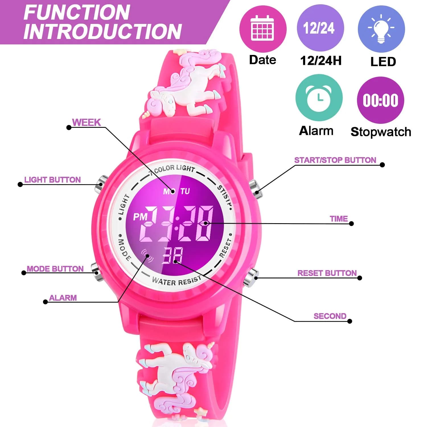 Viposoon Unicorn Red 3D Cartoon Watch 30mm (1.18 inches) | CE Certified Waterproof Kids Watch - view 2