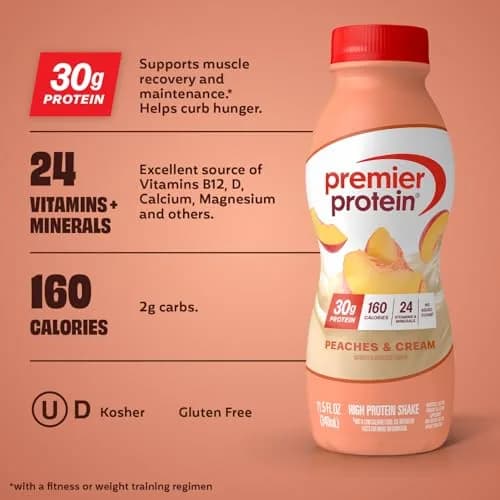 Premier Protein High Protein Shake, Peaches & Cream, 11.5 Fl Oz (Pack of 12) | 30g Protein Per Serving thumbnail 2