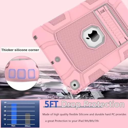 rantice iPad 9th/8th/7th Gen Case | Shockproof Rugged Drop Protection with Kickstand (10.2") thumbnail 3