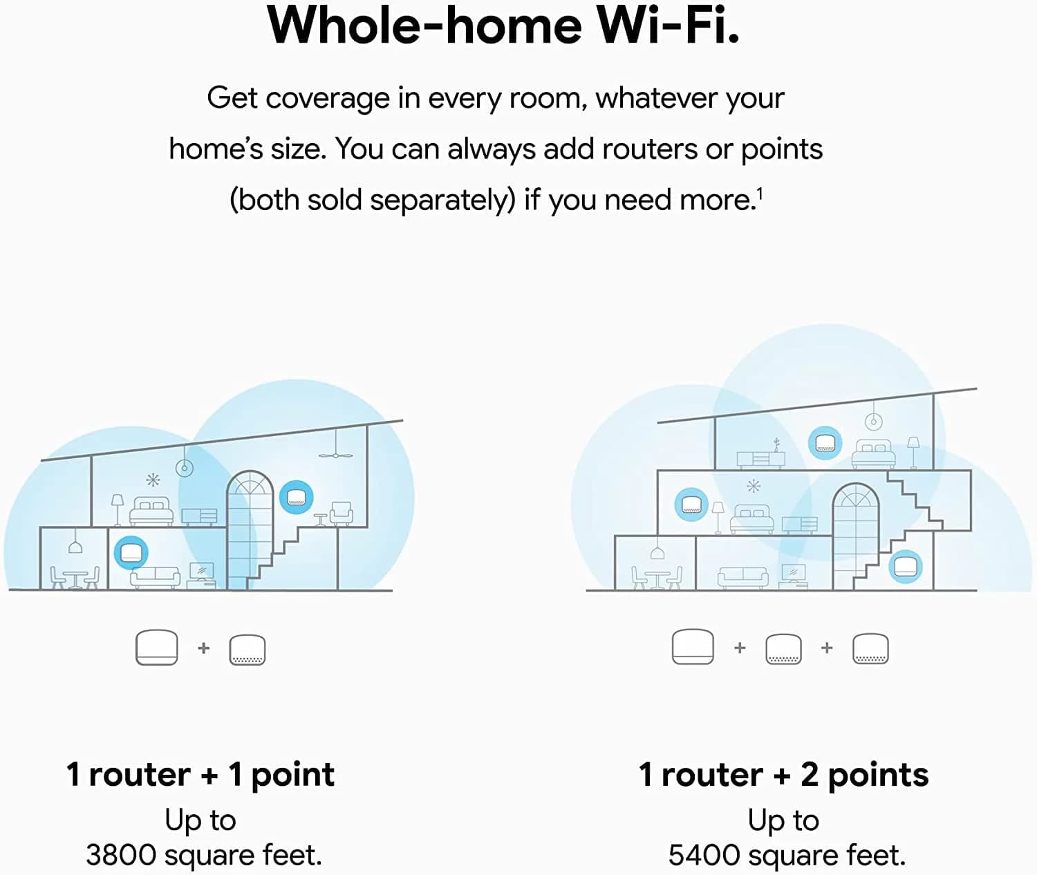 Google Nest Wifi Router and 2 Points - WiFi Extender with Smart Speaker - Works with Google WiFi (3 Pack, Snow) thumbnail 2
