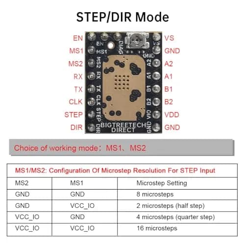 BIGTREETECH TMC2209 V1.3 UART Stepper Motor Driver Module | 256 Microsteps, Sensorless Homing thumbnail 5