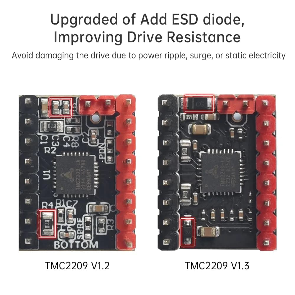 BIGTREETECH TMC2209 V1.3 UART Stepper Motor Driver Module | 256 Microsteps, Sensorless Homing - view 3