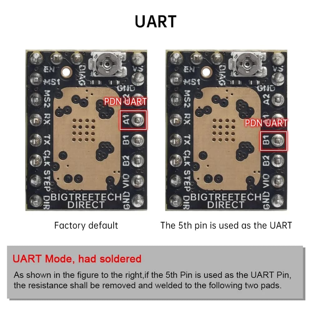 BIGTREETECH TMC2209 V1.3 UART Stepper Motor Driver Module | 256 Microsteps, Sensorless Homing - view 4