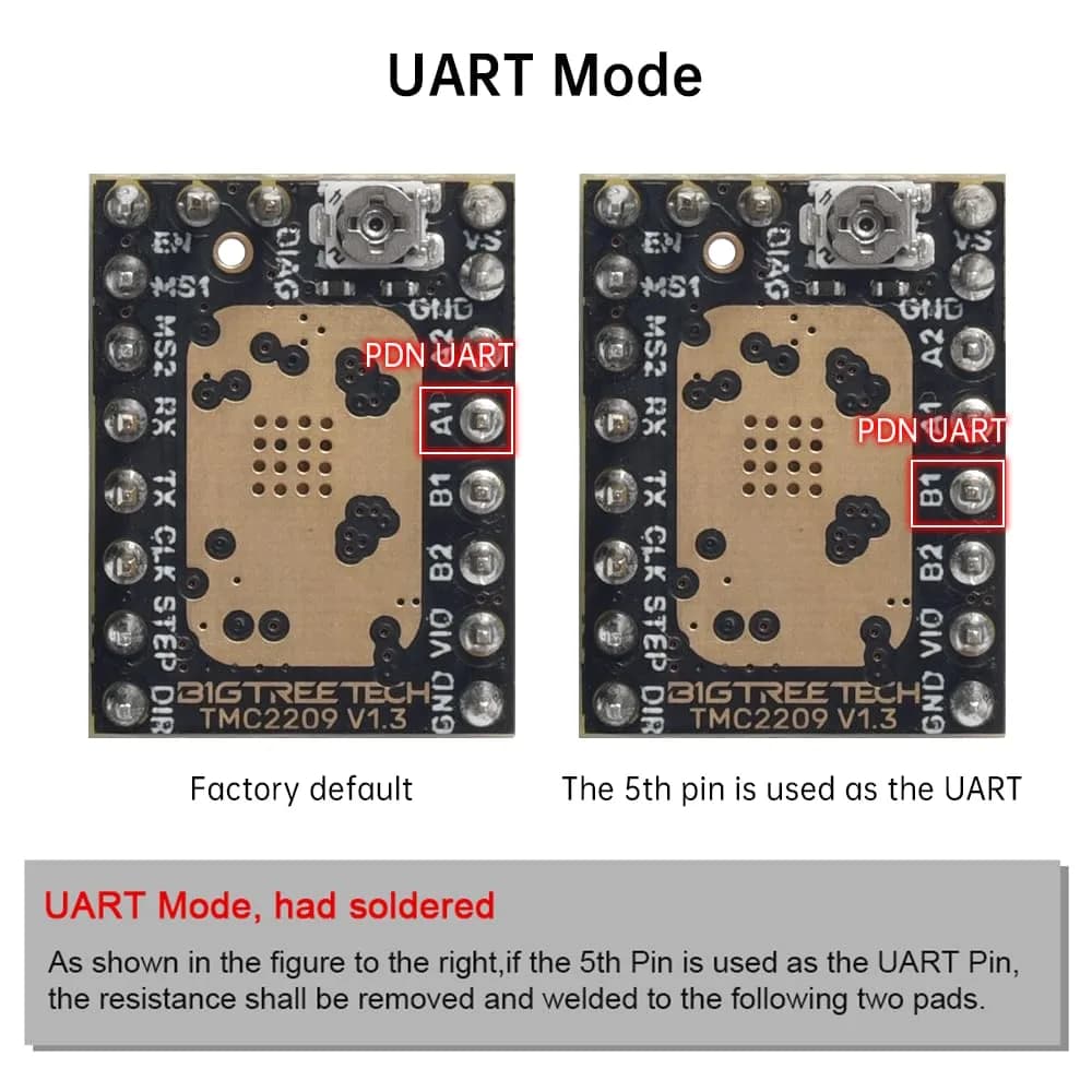 BIGTREETECH TMC2209 V1.3 Stepper Motor Driver | Ultra-Silent, 2.8A UART/DIR/Step Mode, 4-Pack - view 5