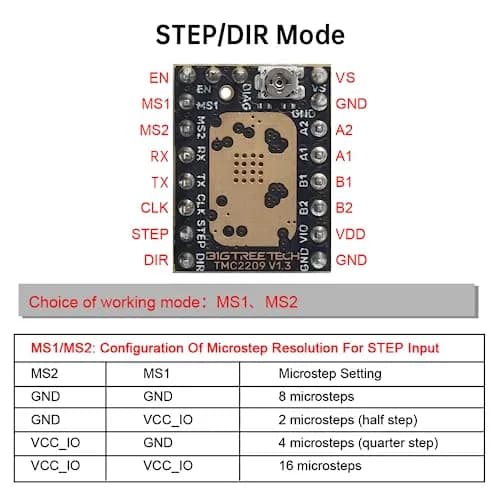 BIGTREETECH TMC2209 V1.3 Stepper Motor Driver, UART/Step/DIR Mode, 5-28V Motor Voltage | Ultra-Silent Operation for 3D Printers thumbnail 7