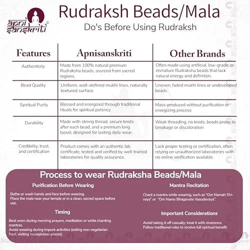 Apnisanskriti Black Rudraksha Mala with Golden Cap, 7-8mm Oval Beads | 109 Beads, 50g thumbnail 5