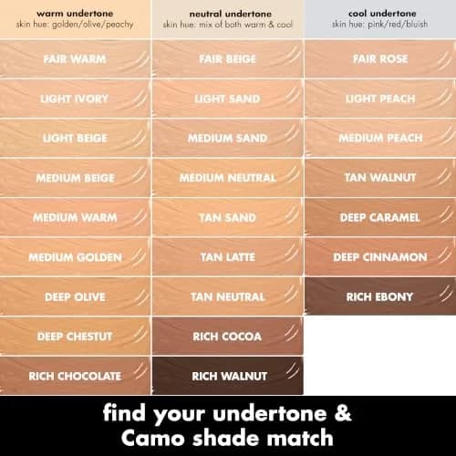 e.l.f. Hydrating Camo Concealer Full Coverage 0.2 Fl Oz | Satin Finish, Hydrating Formula, Long-Lasting, Vegan & Cruelty-Free thumbnail 4