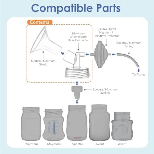 Maymom 13mm Wide Neck Pump Parts for Spectra S1/S2 Pumps | BPA-Free Double Pumping Flanges (2-Pack) thumbnail 4
