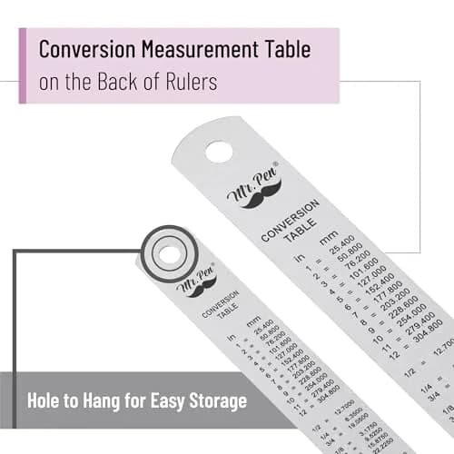 Mr. Pen Metal Straight Edge Ruler Set 15 cm (6 Inch) & 30 cm (12 Inch) | Accurate Markings for Precision thumbnail 3