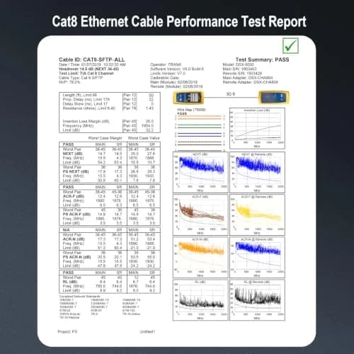 DbillionDa Cat 8 Ethernet Cable 100FT | 40Gbps 2000MHz Support for High-Speed Networking thumbnail 5