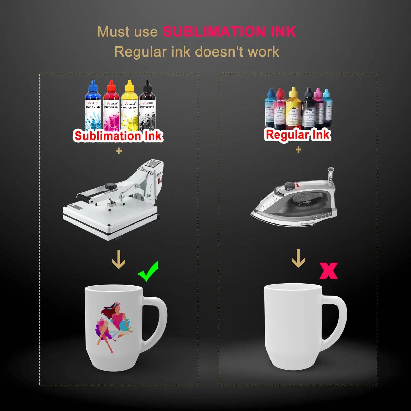 A-SUB Sublimation Paper 110 Sheets | Bulk Pack for Inkjet Printers - view 4