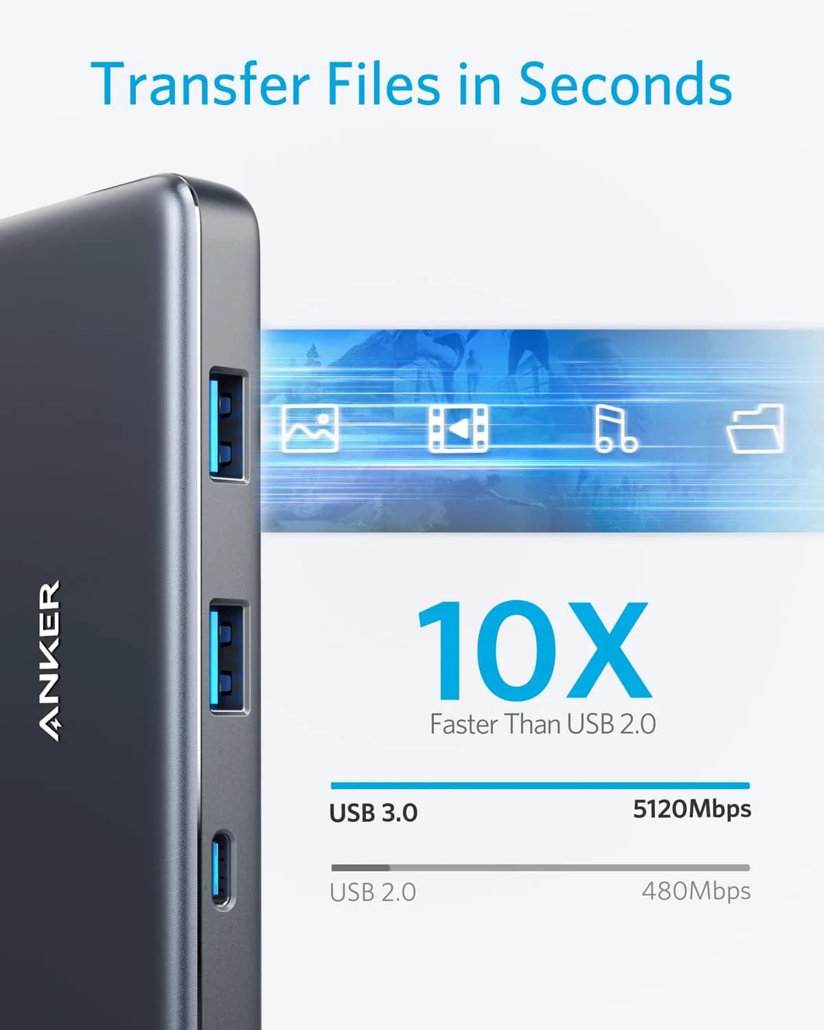 Anker USB C Hub, 7-in-1 Multi-Port Hub with 4K HDMI, SD Card Reader, 2 USB-A & 1 USB-C Ports, 85W PD Pass-Through, 5 Gbps Data Transfer - view 6