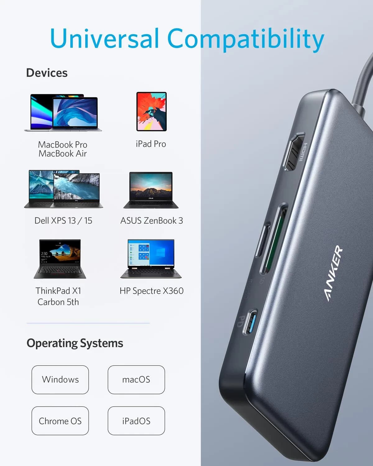 Anker USB C Hub, 7-in-1 Multi-Port Hub with 4K HDMI, SD Card Reader, 2 USB-A & 1 USB-C Ports, 85W PD Pass-Through, 5 Gbps Data Transfer - view 7