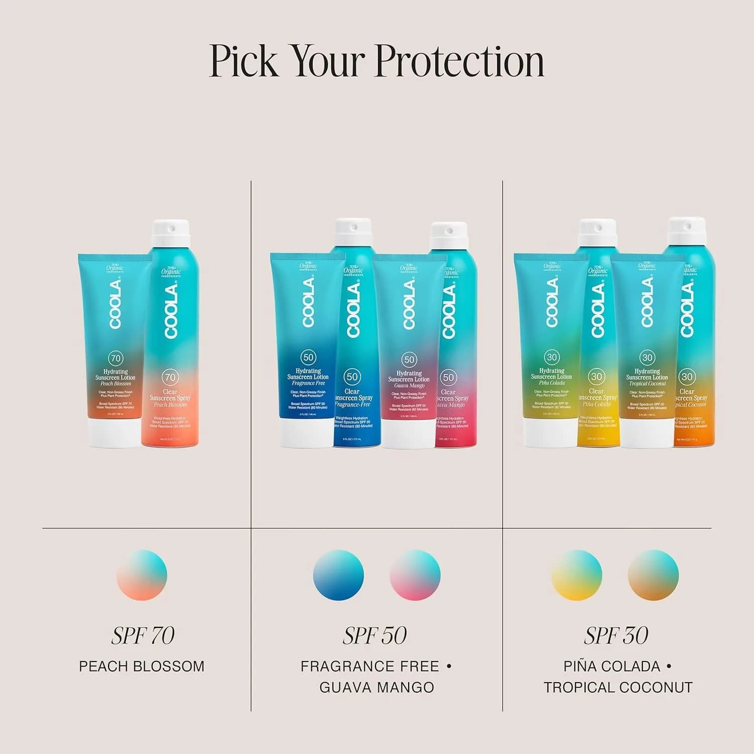 COOLA Organic Sunscreen SPF 30 Continuous Spray Tropical Coconut 175ml (6 Fl Oz) | Dermatologist Tested Vegan Gluten Free - view 6