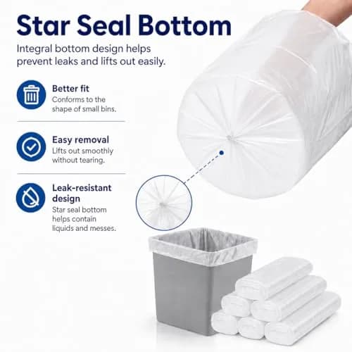 Teivio Small Clear Trash Bags 1.2 Gallon 180 Count | Unscented Garbage Bags for Home & Office thumbnail 9