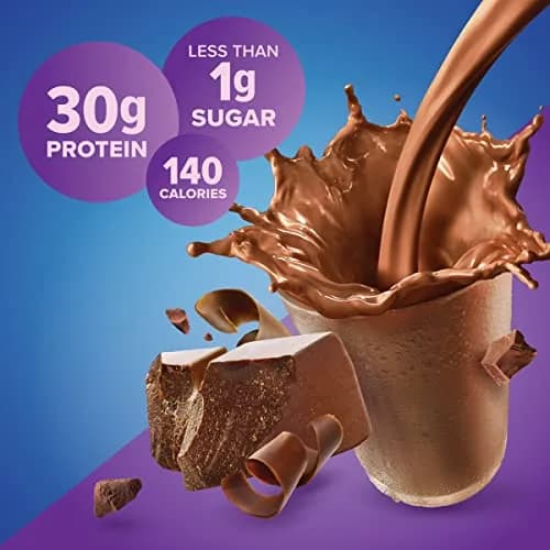 Pure Protein Chocolate Protein Shake 11 Fl Oz (132 Fl Oz) | 30g Protein Per Serving, Keto-Friendly, Immune Support thumbnail 4