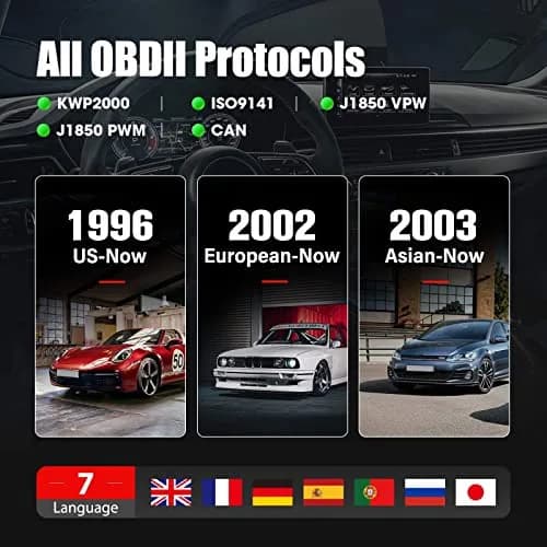 LAUNCH CR529 Full OBD2 Function Diagnostic Tool | Supports All Vehicles 1996+ with Lifetime Updates thumbnail 5