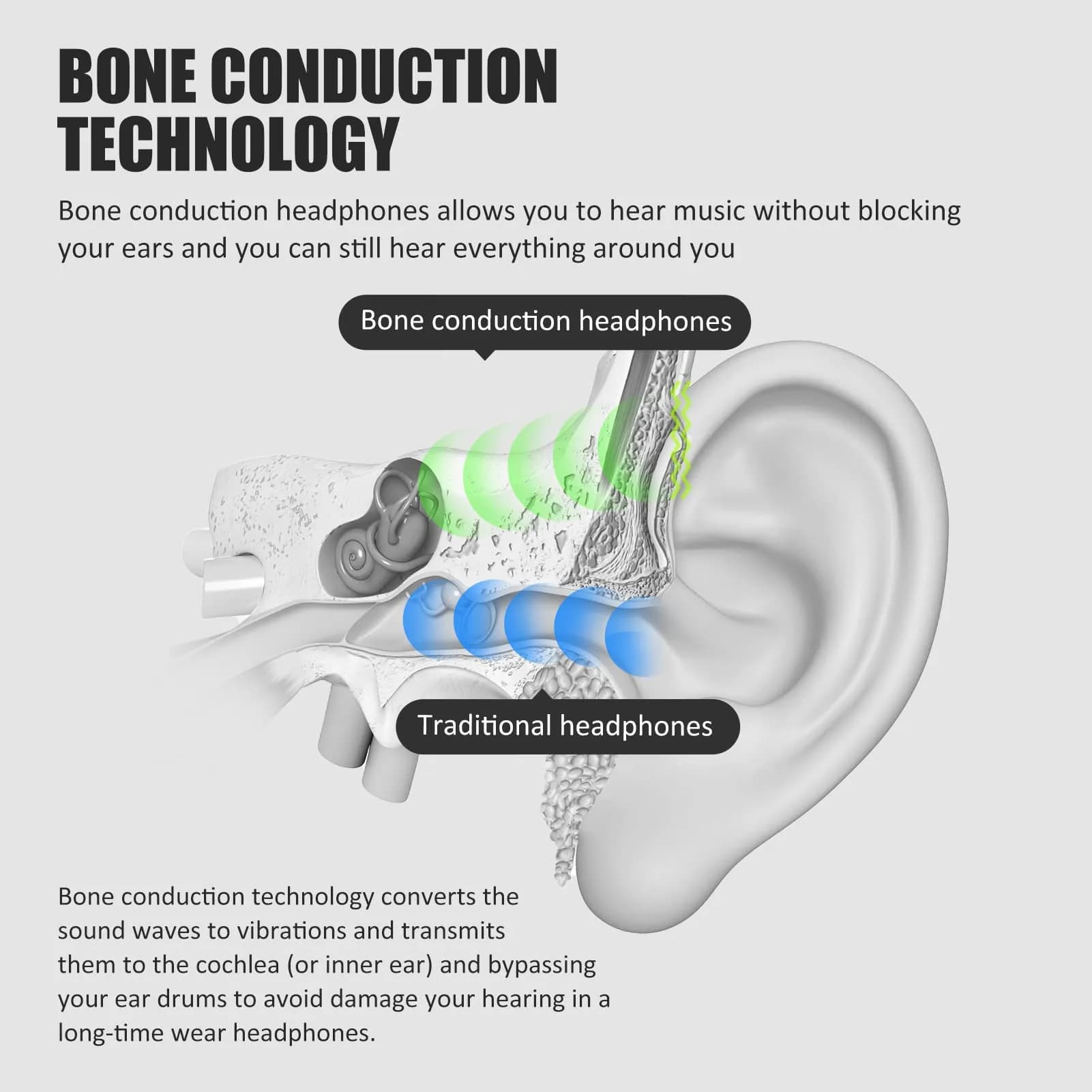 YouthWhisper Bone Conduction Headphones Bluetooth - Open-Ear Red | 28g (0.99oz) - view 2