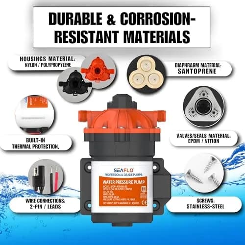 SEAFLO 53-Series DC Diaphragm Water Pump 7.0 GPM 60 PSI | Heavy-Duty, Self-Priming, 4-Year Warranty thumbnail 7