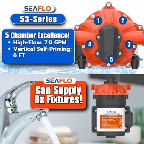 SEAFLO 53-Series DC Diaphragm Water Pump 7.0 GPM 60 PSI | Heavy-Duty, Self-Priming, 4-Year Warranty thumbnail 8