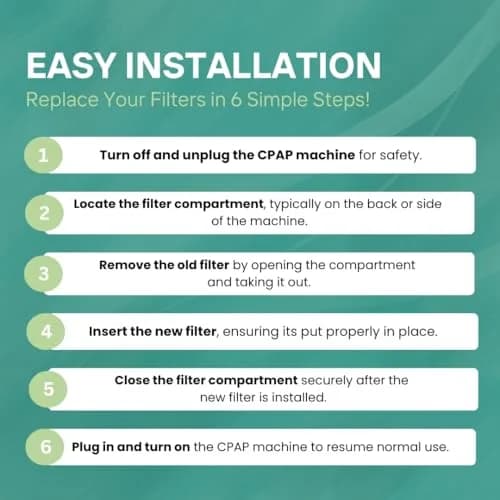 Purdoux CPAP Filters for ResMed AirMini Devices (15 Pack) | Enhanced Air Purity & Comfort thumbnail 3