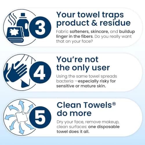 Clean Skin Club Clean Towels XL® Disposable Face Towels 300 Ct (6 Packs of 50 Ct) | USDA Biobased & Eczema Association Accepted thumbnail 6