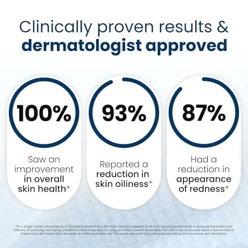 Clean Skin Club Clean Towels XL® 100 Count (Pack of 2) | USDA Biobased Disposable Face Towels thumbnail 4