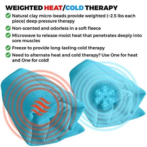 ComfortCloud Microwavable Heating Pad 7x22 Inch (17.78x55.88 cm) | Natural Moist Heat Therapy for Back Pain thumbnail 3