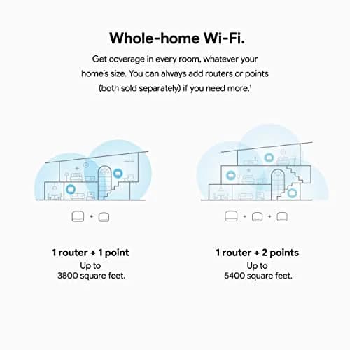Google Nest Wifi Point (1600 sq ft Coverage) | Smart Speaker with Google Assistant thumbnail 2