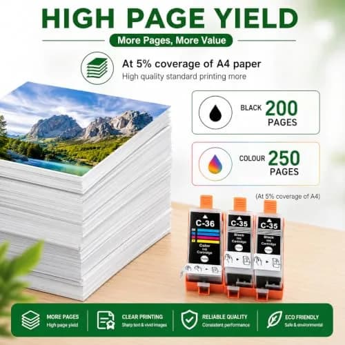 ARTITECH 3-Pack PGI-35 CLI-36 Ink Replacement for Canon 35 36 Ink Cartridges | Compatible with Canon PIXMA TR150 TR160 IP110 IP100 Mini260 Mini320 thumbnail 3