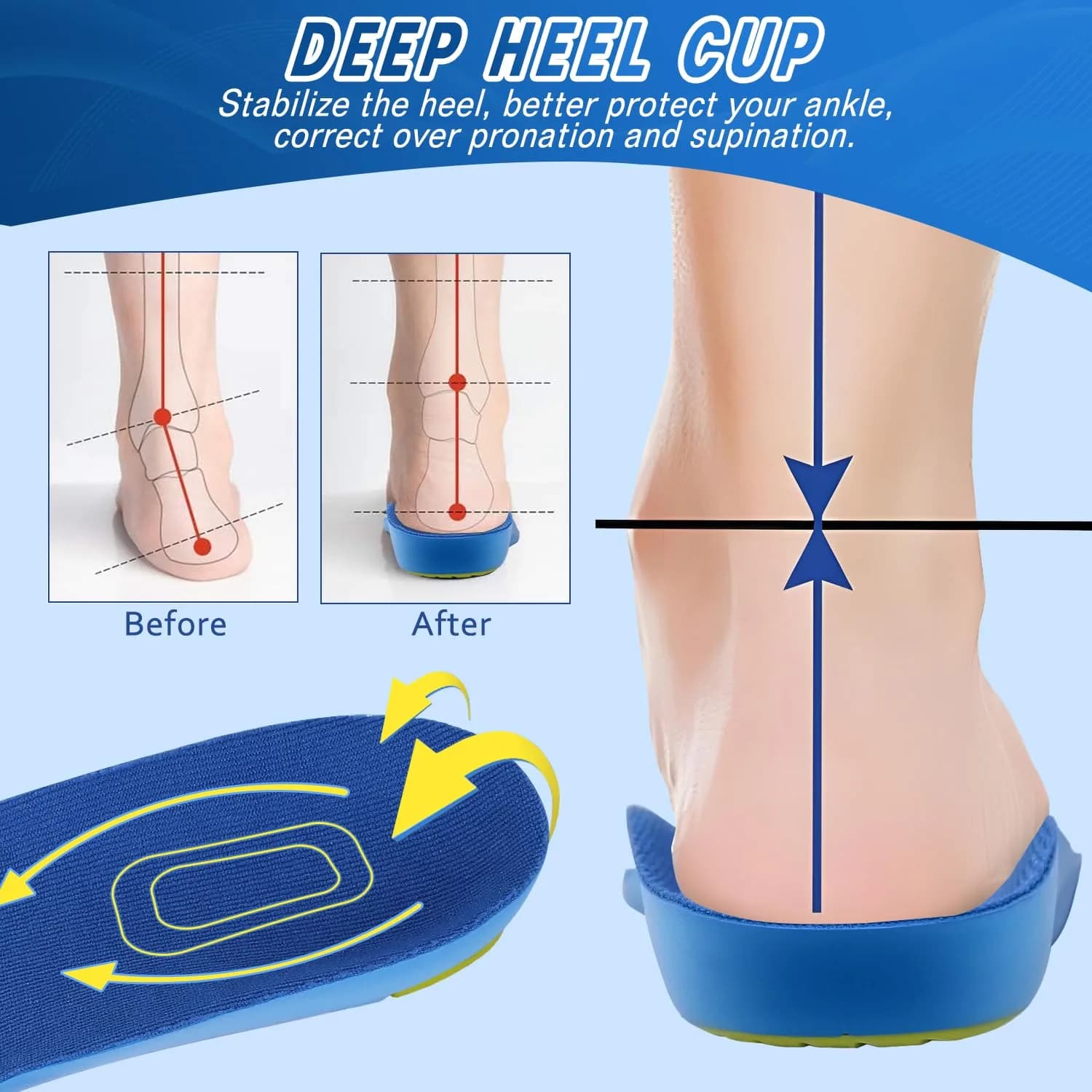 Bacophy Kids Arch Support Insoles 2.5-4.5 M US | Deep Heel Cup & Cushioning for Growing Feet thumbnail 3
