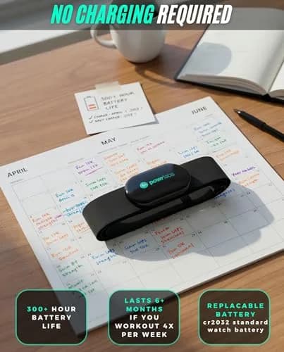 POWR LABS Bluetooth ANT+ Heart Rate Monitor Chest Strap | Dual Connectivity, IPX67 Sweatproof, Adjustable Fit (61 x 1.5 x 0.15 inches) thumbnail 5