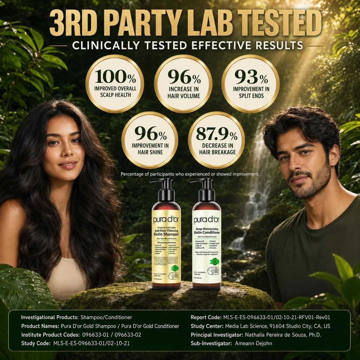 PURA D'OR Original Gold Label Anti-Thinning Biotin Shampoo & Conditioner Set 473ml (16 Fl Oz) | Clinically Tested for Hair Regrowth & Strength - view 5
