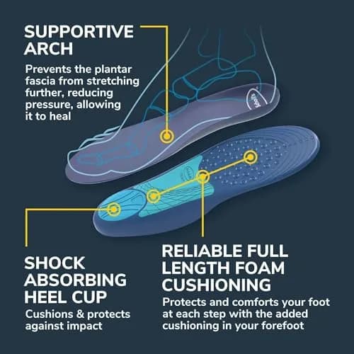Dr. Scholl's Plantar Fasciitis Orthotics for Men, Full-Length Trim-to-Fit Shoe Insoles with Arch Support & Heel Cushioning, Men's Shoe Sizes 8-13, Pack of 14 | FDA Approved Shoe Inserts thumbnail 5