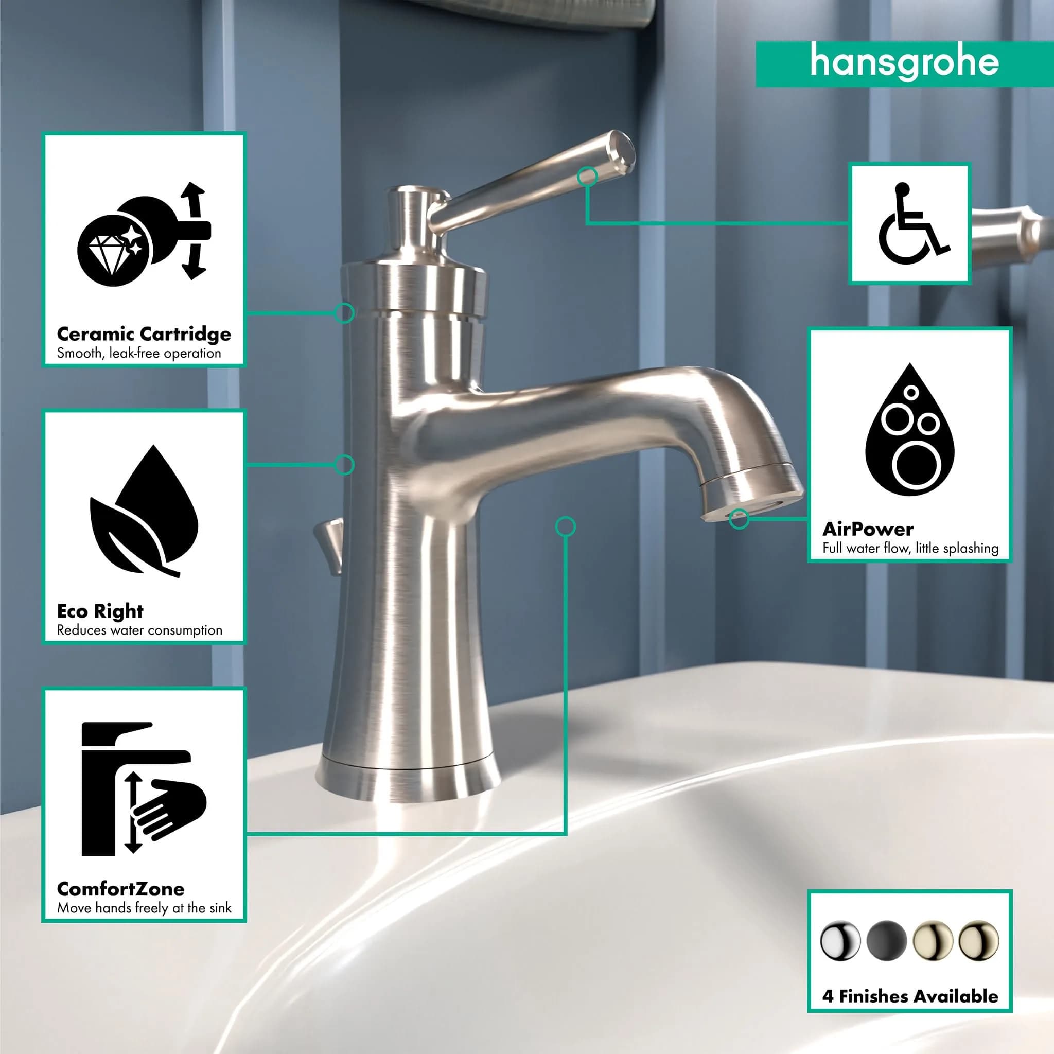 hansgrohe Joleena Transitional 1-Handle Bathroom Sink Faucet with Pop-Up Drain, Brushed Nickel, 1.2 GPM (156 ml/min) - view 3