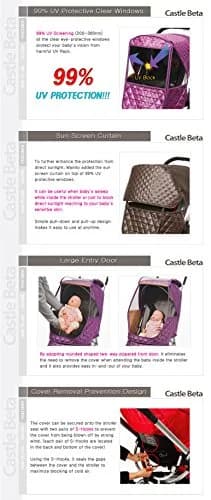 Manito Castle Beta Stroller Weather Shield Khaki Grey | UV & Water Resistant thumbnail 5
