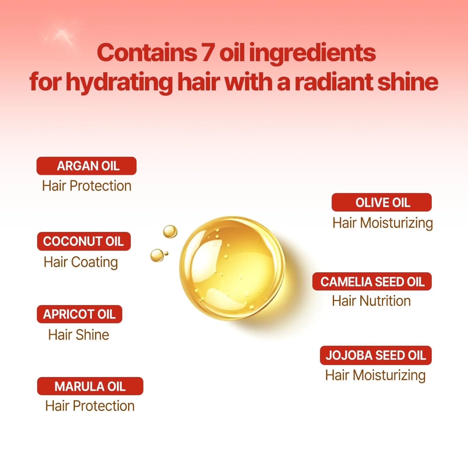 Mise En Scene Perfect Rose Perfume Serum 80ml (2.70 Fl Oz) | Korean Hair Care Heat Protectant - view 4