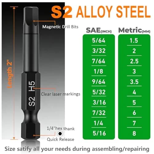 PTSLKHN Hex Head Allen Wrench Drill Bit Set 20pc (10 Metric, 10 SAE) | 1/4" Quick Release Shank Magnetic Hex Bits thumbnail 6